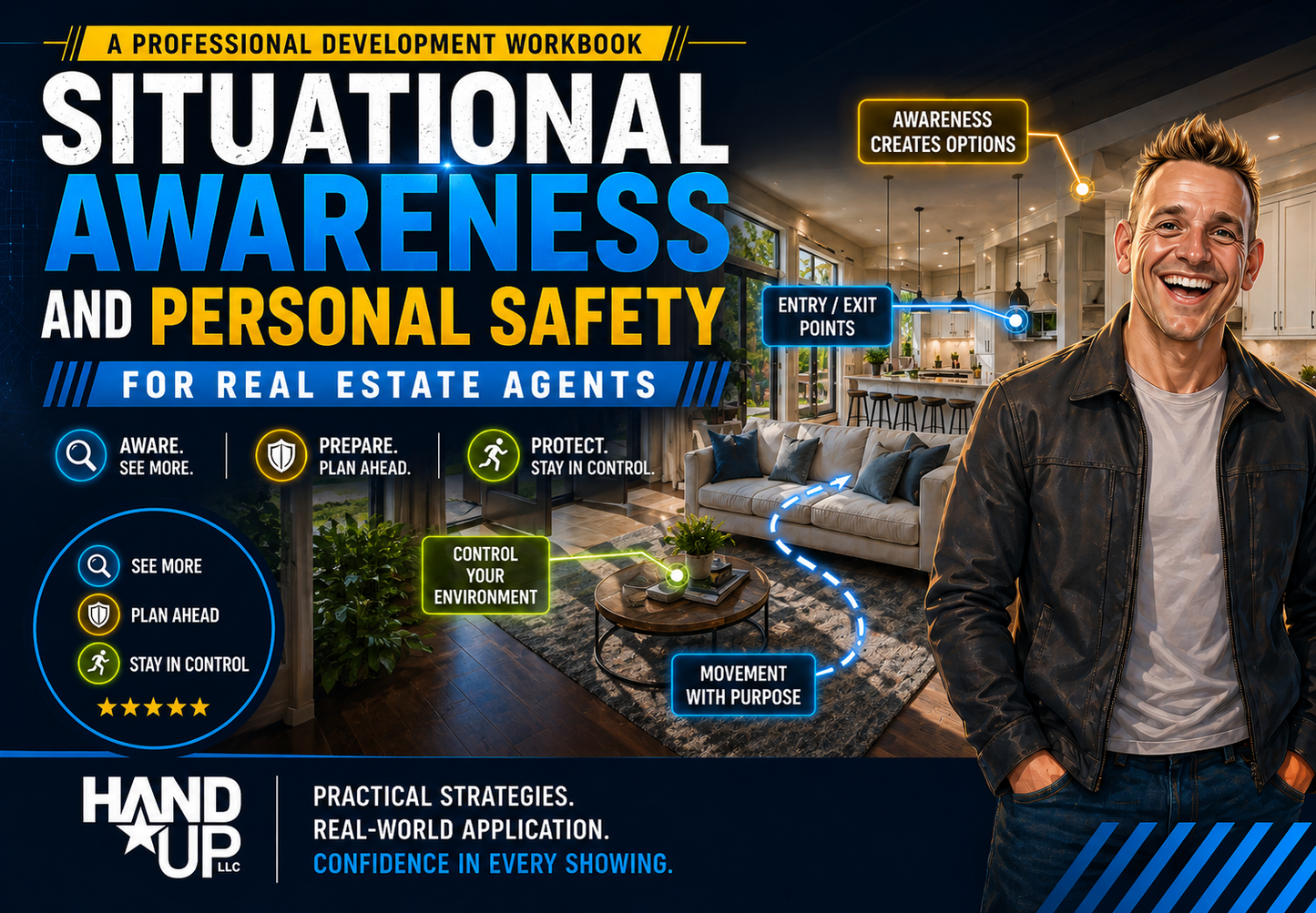 Situational Awareness and Personal Safety for Real Estate Agents